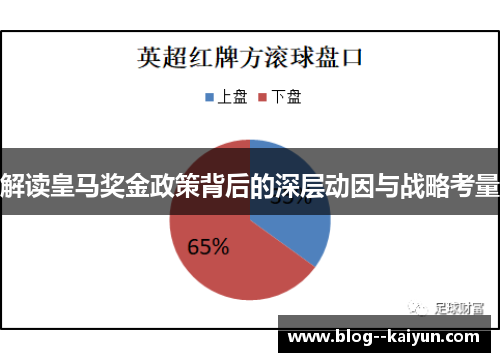 解读皇马奖金政策背后的深层动因与战略考量 解读皇马奖金政策背后的深层动因与战略考量