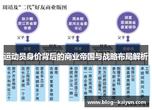 运动员身价背后的商业帝国与战略布局解析