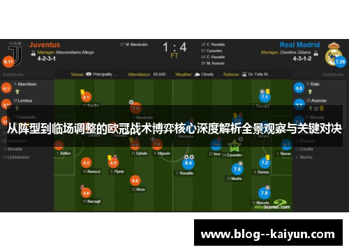 从阵型到临场调整的欧冠战术博弈核心深度解析全景观察与关键对决