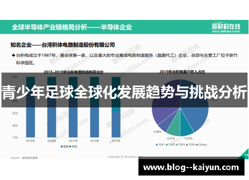 青少年足球全球化发展趋势与挑战分析