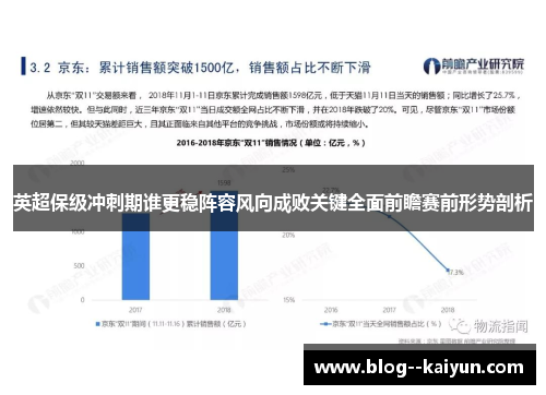英超保级冲刺期谁更稳阵容风向成败关键全面前瞻赛前形势剖析 英超保级冲刺期谁更稳阵容风向成败关键全面前瞻赛前形势剖析